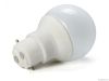 Ceramic Led Bulb series