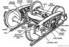 Bogies for rail way, locomotive bogie, bogie