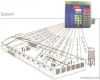 Environment Control System for Poultry Farm Equipment