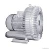 ring air blower, vorte...