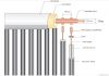 Heat pipe vacuum solar collector ï¼ˆSHC-20ï¼‰