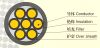 PVC/XLPE-Insulated Con...