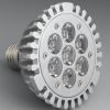 PAR Series LED Lamps Used In House Lighting