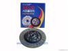 Clutch Disc, Cover, Release Bearing