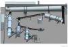 Organic Fertilizer Production Line