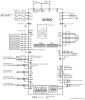 3 Phase AC Motor Drive Speed Feedback Frequency Inverter