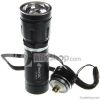 Hand Strap Vari-Focal ...