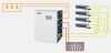  Digital VRF Water-to-Water Heat Pump Series