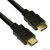 HDMI cables