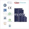 3W - 120W 156 Series Monocrystalline Solar Module