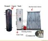 Solar Pipe Heat Collector