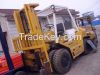 Sell Used Caterpillar Excavator 320