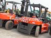 Used Heli Forklift CPC25