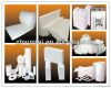 Aluminum Silicate Ceramic Fiber Blanket Manufacturer in China