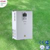 GK600 Series General Purpose AC motor drives