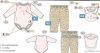 0-24 months baby cloths