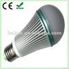 dimmable E27 7w led sp...