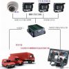 3G mobile DVR recorder 4 Channel realtime vehicle with GPS