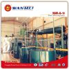 Waste Lubricating Oil Recovery Plant With Vacuum Distillation 