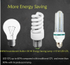 LED CFL (LED Energy saving lamp )