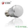 cheap led bulbs