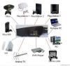 HDMI LED Video Projector DG-757 with WIFI 720P