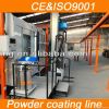 2013 brand new powder coating machine