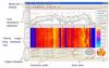 kiln infrared scanning system