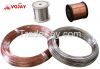 Thermocouple wire