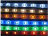 LED strip light