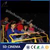 Newest Technology Business Investments 5D Motion Simulator