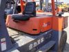 Used Forklifts Heli CPCD80