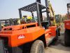 Used Forklifts Heli CPCD100