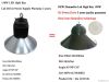 NEW Dimmable LED High Bay--HNS-150W