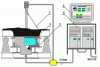 Measurement Instrument...