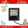 2013 latest design portable 20W floodlights for sidewalk lighting