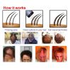 Natural Keratin Hair Building Fiber for Hair Loss Solution 27.5g/ 25g
