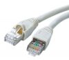 UTP Cat5/5e LAN Cable
