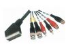 Scart Cables UL/CUL/CE/FCC/ROHS