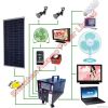 100W Solar Power Station ----- drive light fan tv pc laptop mobiles