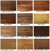 Vinyl Planks for Flooring