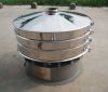 Vibrating sieve for chemical powder processing