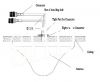 LTE/GSM Mimo Dual-pol Ceiling Antennas 698~960/1710~2700Mhz