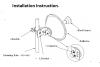 Parabolic Antenna