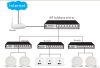 High power 300mbps ceiling AP POE Router for hotels