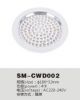 Best LED Lights