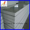 sandwich panel