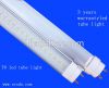 2015 new product mini ip65 waterproof led tube light