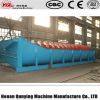 Hot Sale Mineral Equipment Spiral Separator