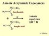 Poly(acrylamide)